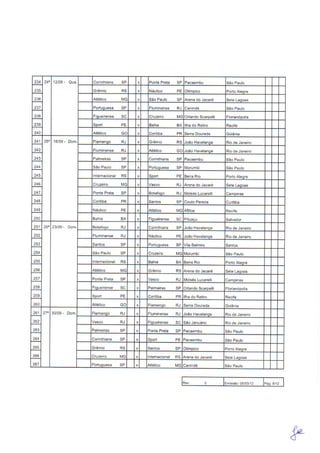 Tabela do Campeonato Brasileiro de 2012