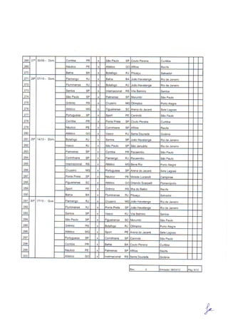 Tabela do Campeonato Brasileiro de 2012