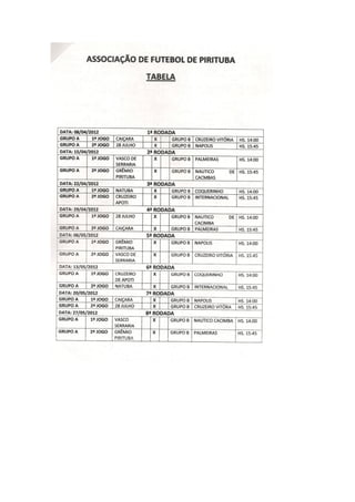 Tabela do campeonato de pirituba 2012