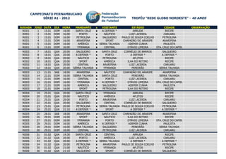 CAMPEONATO PERNAMBUCANO
              SÉRIE A1 - 2012                                                TROFÉU "REDE GLOBO NORDESTE" - 40 ANOS

RODADA   JOGO   DATA    DIA   HORA     MANDANTE       x   VISITANTE          ESTÁDIO              CIDADE            OBSERVAÇÃO
 ROD1      1    15.01   DOM   16:00    SANTA CRUZ     x   A DEFINIR *         ARRUDA               RECIFE
 ROD1      2    15.01   DOM   16:00       PORTO       x    NÁUTICO         LUIZ LACERDA           CARUARU
 ROD1      3    15.01   DOM   16:00     PETROLINA     x   SALGUEIRO   PAULO DE SOUZA COELHO      PETROLINA
 ROD1      4    15.01   DOM   16:00     ARARIPINA     x      SPORT     CHAPADÃO DO ARARIPE       ARARIPINA
 ROD1      5    15.01   DOM   16:00      AMÉRICA      x SERRA TALHADA     ADEMIR CUNHA            PAULISTA
 ROD1      6    15.01   DOM   16:00     YPIRANGA      x    CENTRAL        OTÁVIO LIMEIRA    STA. CRUZ DO CAPIB.
 ROD2     7     18.01   QUA   20:00     SALGUEIRO     x   SANTA CRUZ    CORNÉLIO DE BARROS        SALGUEIRO
 ROD2     8     18.01   QUA   20:00     A DEFINIR *   x      PORTO          A DEFINIR *           A DEFINIR *
 ROD2     9     18.01   QUA   20:00      NÁUTICO      x    PETROLINA          AFLITOS               RECIFE
 ROD2     10    18.01   QUA   20:00        SPORT      x     AMÉRICA       ILHA DO RETIRO            RECIFE
 ROD2     11    18.01   QUA   20:00      CENTRAL      x    ARARIPINA       LUIZ LACERDA            CARUARU
 ROD2     12    18.01   QUA   20:00   SERRA TALHADA   x    YPIRANGA          PEREIRÃO           SERRA TALHADA
 ROD3     13    21.01   SAB   18:00     ARARIPINA     x     NÁUTICO     CHAPADÃO DO ARARIPE        ARARIPINA
 ROD3     14    22.01   DOM   16:00   SERRA TALHADA   x   SANTA CRUZ          PEREIRÃO          SERRA TALHADA
 ROD3     15    22.01   DOM   16:00      CENTRAL      x      PORTO          LUIZ LACERDA            CARUARU
 ROD3     16    22.01   DOM   16:00     YPIRANGA      x   A DEFINIR *      OTÁVIO LIMEIRA     STA. CRUZ DO CAPIB.
 ROD3     17    22.01   DOM   16:00      AMÉRICA      x   SALGUEIRO         ADEMIR CUNHA            PAULISTA
 ROD3     18    22.01   DOM   16:00       SPORT       x    PETROLINA       ILHA DO RETIRO            RECIFE
 ROD4     19    25.01   QUA   20:00    SANTA CRUZ     x   YPIRANGA            ARRUDA                RECIFE
 ROD4     20    25.01   QUA   20:00      NÁUTICO      x    AMÉRICA            AFLITOS               RECIFE
 ROD4     21    25.01   QUA   20:00       PORTO       x   ARARIPINA        LUIZ LACERDA            CARUARU
 ROD4     22    25.01   QUA   20:00    SALGUEIRO      x    CENTRAL     CORNÉLIO DE BARROS         SALGUEIRO
 ROD4     23    25.01   QUA   20:00     PETROLINA     x SERRA TALHADA PAULO DE SOUZA COELHO       PETROLINA
 ROD4     24    25.01   QUA   21:10    A DEFINIR *    x     SPORT           A DEFINIR *           A DEFINIR *
 ROD5     25    28.01   SAB   18:00     ARARIPINA     x   SANTA CRUZ    CHAPADÃO DO ARARIPE        ARARIPINA
 ROD5     26    29.01   DOM   16:00       SPORT       x     NÁUTICO        ILHA DO RETIRO            RECIFE
 ROD5     27    29.01   DOM   16:00     YPIRANGA      x      PORTO         OTÁVIO LIMEIRA     STA. CRUZ DO CAPIB.
 ROD5     28    29.01   DOM   16:00      AMÉRICA      x   A DEFINIR *       ADEMIR CUNHA            PAULISTA
 ROD5     29    29.01   DOM   16:00   SERRA TALHADA   x   SALGUEIRO           PEREIRÃO          SERRA TALHADA
 ROD5     30    29.01   DOM   16:00      CENTRAL      x    PETROLINA        LUIZ LACERDA            CARUARU
 ROD6     31    01.02   QUA   19:30    SANTA CRUZ     x    CENTRAL            ARRUDA                RECIFE
 ROD6     32    01.02   QUA   20:00       PORTO       x    AMÉRICA         LUIZ LACERDA            CARUARU
 ROD6     33    01.02   QUA   20:00    A DEFINIR *    x SERRA TALHADA       A DEFINIR *           A DEFINIR *
 ROD6     34    01.02   QUA   20:00     PETROLINA     x   ARARIPINA   PAULO DE SOUZA COELHO       PETROLINA
 ROD6     35    01.02   QUA   21:00      NÁUTICO      x   YPIRANGA            AFLITOS               RECIFE
 ROD6     36    01.02   QUA   21:10    SALGUEIRO      x     SPORT      CORNÉLIO DE BARROS         SALGUEIRO
 