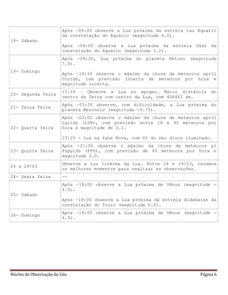 Núcleo de Observação do Céu Página 6
18- Sábado
Após ~04:00 observe a Lua próxima da estrela tau Aquarii
da constelação do Aquário (magnitude 4.0).
Após ~04:00 observe a Lua próxima da estrela Skat da
constelação do Aquário (magnitude 3.2).
19- Domingo
Após ~04:30, Lua próxima do planeta Netuno (magnitude
7.9).
Após ~19:30 observe o máximo da chuva de meteoros april
Ursids, com previsão incerta de meteoros por hora e
magnitude incerta.
20- Segunda feira
15:59 – Observe a Lua no apogeu. Maior distância do
centro da Terra com centro da Lua, com 406462 km.
21- Terça feira
Após ~05:30 observe, com dificuldade, a Lua próxima do
planeta Mercúrio (magnitude -0.75).
22- Quarta feira
Após ~02:00 observe o máximo da chuva de meteoros april
Lyrids (LYR), com previsão entre 18 e 90 meteoros por
hora e magnitude de 2.1.
23:25 - Lua na fase Nova, com 0% do seu disco iluminado.
23- Quinta feira
Após ~21:00 observe o máximo da chuva de meteoros pi
Puppids (PPU), com previsão de 40 meteoros por hora e
magnitude 2.0.
24 a 29/03
Observe a Luz Cinérea da Lua. Entre 24 e 29/03, teremos
os melhores momentos para realizar as observações.
24- Sexta feira --
25- Sábado
Após ~18:00 observe a Lua próxima de Vênus (magnitude -
4.5).
Após ~18:30 observe a Lua próxima da estrela Aldebaran da
constelação do Touro (magnitude 0.8).
26- Domingo
Após ~18:00 observe a Lua próxima de Vênus (magnitude -
4.5).
 