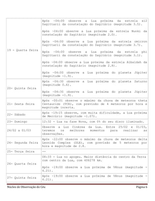 Núcleo de Observação do Céu Página 6
19 - Quarta feira
Após ~04:00 observe a Lua próxima da estrela xi2
Sagittarii da constelação do Sagitário (magnitude 3.5).
Após ~04:00 observe a Lua próxima da estrela Nunki da
constelação do Sagitário (magnitude 2.0).
Após ~04:00 observe a Lua próxima da estrela omicron
Sagittarii da constelação do Sagitário (magnitude 3.7).
Após ~04:00 observe a Lua próxima da estrela phi
Sagittarii da constelação do Sagitário (magnitude 3.1).
Após ~04:00 observe a Lua próxima da estrela Albaldah da
constelação do Sagitário (magnitude 2.8).
Após ~04:00 observe a Lua próxima do planeta Júpiter
(magnitude -1.9).
20- Quinta feira
Após ~04:30 observe a Lua próxima do planeta Saturno
(magnitude 0.6).
Após ~04:30 observe a Lua próxima do planeta Júpiter
(magnitude -1.9).
21- Sexta feira
Após ~00:01 observe o máximo da chuva de meteoros theta
Centaurids (TCE), com previsão de 4 meteoros por hora e
magnitude incerta.
22- Sábado
Após ~19:15 observe, com muita dificuldade, a Lua próxima
de Mercúrio (magnitude -1.07).
23- Domingo 12:32 - Lua na fase Nova, com 0% do seu disco iluminado.
24/02 a 01/03
Observe a Luz Cinérea da Lua. Entre 25/02 e 01/03,
teremos os melhores momentos para realizar as
observações.
24- Segunda feira
Após ~22:00 observe o máximo da chuva de meteoros delta
Leonids Complex (DLE), com previsão de 5 meteoros por
hora e magnitude de 2.8.
25- Terça feira --
26- Quarta feira
08:33 - Lua no apogeu. Maior distância do centro da Terra
com centro da Lua, com 406278 km.
Após ~19:00 observe a Lua próxima de Vênus (magnitude -
4.21).
27- Quinta feira
Após ~19:00 observe a Lua próxima de Vênus (magnitude -
4.21).
 