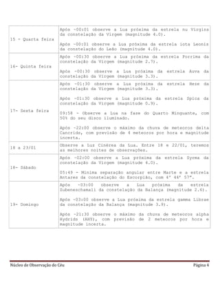 Núcleo de Observação do Céu Página 4
15 - Quarta feira
Após ~00:01 observe a Lua próxima da estrela nu Virgins
da constelação da Virgem (magnitude 4.0).
Após ~00:01 observe a Lua próxima da estrela iota Leonis
da constelação do Leão (magnitude 4.0).
16- Quinta feira
Após ~00:30 observe a Lua próxima da estrela Porrima da
constelação da Virgem (magnitude 2.7).
Após ~00:30 observe a Lua próxima da estrela Auva da
constelação da Virgem (magnitude 3.3).
17- Sexta feira
Após ~01:30 observe a Lua próxima da estrela Heze da
constelação da Virgem (magnitude 3.3).
Após ~01:30 observe a Lua próxima da estrela Spica da
constelação da Virgem (magnitude 0.9).
09:58 - Observe a Lua na fase do Quarto Minguante, com
50% do seu disco iluminado.
Após ~22:00 observe o máximo da chuva de meteoros delta
Cancrids, com previsão de 4 meteoros por hora e magnitude
incerta.
18 a 23/01
Observe a Luz Cinérea da Lua. Entre 18 e 22/01, teremos
as melhores noites de observações.
18- Sábado
Após ~02:00 observe a Lua próxima da estrela Syrma da
constelação da Virgem (magnitude 4.0).
05:49 - Mínima separação angular entre Marte e a estrela
Antares da constelação do Escorpião, com 4º 44’ 57”.
19- Domingo
Após ~03:00 observe a Lua próxima da estrela
Zubeneschamali da constelação da Balança (magnitude 2.6).
Após ~03:00 observe a Lua próxima da estrela gamma Librae
da constelação da Balança (magnitude 3.9).
Após ~21:30 observe o máximo da chuva de meteoros alpha
Hydrids (AHY), com previsão de 2 meteoros por hora e
magnitude incerta.
 