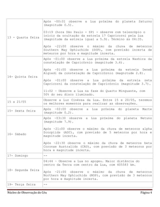 Núcleo de Observação do Céu Página 4
13 - Quarta feira
Após ~00:01 observe a Lua próxima do planeta Saturno
(magnitude 0.5).
03:19 (hora São Paulo - SP) - observe com telescópio o
início da ocultação da estrela 17 Capricorni pela Lua
(magnitude da estrela igual a 5.9). Término às 04:35.
Após ~22:00 observe o máximo da chuva de meteoros
Southern May Ophiuchids (SOP), com previsão incerta de
meteoros por hora e magnitude incerta.
14- Quinta feira
Após ~01:00 observe a Lua próxima da estrela Nashira da
constelação de Capricórnio (magnitude 3.6).
Após ~01:00 observe a Lua próxima da estrela Deneb
Algiedi da constelação de Capricórnio (magnitude 2.8).
Após ~01:00 observe a Lua próxima da estrela zeta
Capricorni da constelação de Capricórnio (magnitude 3.7).
11:02 – Observe a Lua na fase do Quarto Minguante, com
50% do seu disco iluminado.
15 a 21/05
Observe a Luz Cinérea da Lua. Entre 15 e 20/05, teremos
os melhores momentos para realizar as observações.
15- Sexta feira
Após ~02:00 observe a Lua próxima do planeta Marte
(magnitude 0.2).
16- Sábado
Após ~03:30 observe a Lua próxima do planeta Netuno
(magnitude 7.9).
Após ~21:00 observe o máximo da chuva de meteoros alpha
Scorpiids (ASC), com previsão de 5 meteoros por hora e
magnitude incerta.
Após ~22:30 observe o máximo da chuva de meteoros beta
Coronae Australids (CAU), com previsão de 3 meteoros por
hora e magnitude incerta.
17- Domingo --
18- Segunda feira
04:44 – Observe a Lua no apogeu. Maior distância do
centro da Terra com centro da Lua, com 405583 km.
Após ~21:00 observe o máximo da chuva de meteoros
Northern May Ophiuchids (NOP), com previsão de 3 meteoros
por hora e magnitude incerta.
19- Terça feira --
 