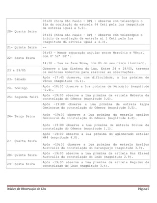 Núcleo de Observação do Céu Página 5
20- Quarta feira
05:28 (hora São Paulo - SP) - observe com telescópio o
fim da ocultação da estrela 64 Ceti pela Lua (magnitude
da estrela igual a 5.6).
05:34 (hora São Paulo - SP) - observe com telescópio o
início da ocultação da estrela xi 1 Ceti pela Lua
(magnitude da estrela igual a 4.3).
21- Quinta feira --
22- Sexta feira
06:43 – Menor separação angular entre Mercúrio e Vênus,
com 0o
52’ 50’’.
14:38 - Lua na fase Nova, com 0% do seu disco iluminado.
23 a 29/05
Observe a Luz Cinérea da Lua. Entre 24 e 28/05, teremos
os melhores momentos para realizar as observações.
23- Sábado
Após ~17:45 observe, com dificuldade, a Lua próxima de
Vênus (magnitude -4.1).
24- Domingo
Após ~18:00 observe a Lua próxima de Mercúrio (magnitude
-0.4).
25- Segunda feira
Após ~19:00 observe a Lua próxima da estrela Mebsuta da
constelação do Gêmeos (magnitude 3.0).
26- Terça feira
Após ~19:00 observe a Lua próxima da estrela kappa
Geminorum da constelação do Gêmeos (magnitude 3.5).
Após ~19:00 observe a Lua próxima da estrela upsilon
Geminorum da constelação do Gêmeos (magnitude 4.0).
Após ~19:00 observe a Lua próxima da estrela Pollux da
constelação do Gêmeos (magnitude 1.1).
27- Quarta feira
Após ~19:00 observe a Lua próxima do aglomerado estelar
M44 (magnitude 4.0).
Após ~19:00 observe a Lua próxima da estrela Asellus
Australis da constelação do Caranguejo (magnitude 3.9).
28- Quinta feira
Após ~19:00 observe a Lua próxima da estrela Ras Elased
Australis da constelação do Leão (magnitude 2.9).
29- Sexta feira
Após ~19:00 observe a Lua próxima da estrela Regulus da
constelação do Leão (magnitude 3.4).
 