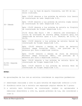 Núcleo de Observação do Céu Página 6
30- Sábado
00:29 – Lua na fase do Quarto Crescente, com 50% do seu
disco iluminado.
Após ~19:00 observe a Lua próxima da estrela iota Leonis
da constelação do Leão (magnitude 4.0).
Após ~19:00 observe a Lua próxima da estrela sigma Leonis
da constelação do Leão (magnitude 4.0).
Após ~19:00 observe a Lua próxima da estrela nu Virginis
da constelação da Virgem (magnitude 4.0).
23:32 (hora São Paulo - SP) - observe com telescópio o
início da ocultação da estrela omega Virginis pela Lua
(magnitude da estrela igual a 5.2). Término, em 31/05, à
00:30.
31- Domingo
Após ~19:00 observe a Lua próxima da estrela Zaniah da
constelação da Virgem (magnitude 3.8).
Após ~20:00 observe o máximo da chuva de meteoros
Southern omega Scorpiids (SSC), com previsão de 5
meteoros por hora e magnitude incerta.
Após ~21:00 observe o máximo da chuva de meteoros
Northern omega Scorpiids (NSC), com previsão de 5
meteoros por hora e magnitude incerta.
01/06- Segunda
feira
Após ~18:30 observe a Lua próxima da estrela Spica da
constelação da Virgem (magnitude 0.9).
Após ~19:00 observe a Lua próxima da estrela Heze da
constelação da Virgem (magnitude 3.3).
NOTAS:
As aproximações da Lua com as estrelas consideram os seguintes parâmetros:
1- observação realizada a olho nu para estrela de magnitude inferior a 4.0;
2- distância entre Lua e estrela com separação angular máxima de 5 graus;
3- a estrela mais brilhante da constelação (alpha) ou aglomerados e
nebulosas observáveis a olho nu, quando próximos da Lua, não consideram o
item 2;
 