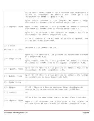 Núcleo de Observação do Céu Página 6
21- Segunda feira
00:59 (hora Santo André - SP) - observe com telescópio o
início da ocultação da estrela HIP 37428 pela Lua
(magnitude da estrela igual a 5.9).
Após ~02:30 observe a Lua próxima da estrela kappa
Geminorum da constelação do Gêmeos (magnitude 3.5).
Após ~02:30 observe a Lua próxima da estrela upsilon
Geminorum da constelação do Gêmeos (magnitude 4.0).
Após ~02:30 observe a Lua próxima da estrela Pollux da
constelação da Gêmeos (magnitude 1.1).
09:39 - Observe a Lua na fase do Quarto Minguante, com
50% do seu disco iluminado.
22 a 27/10
Melhor 22 a 26/10
Observe a Luz Cinérea da Lua.
22- Terça feira
Após ~03:00 observe a Lua próxima do aglomerado estelar
M44 (magnitude 4.0).
Após ~03:00 observe a Lua próxima da estrela Asellus
Australis da constelação do Caranguejo (magnitude 3.9).
23 - Quarta feira
Após ~04:00 observe a Lua próxima da estrela Regulus da
constelação do Leão (magnitude 1.3).
24- Quinta feira
Após ~04:30 observe a Lua próxima da estrela rho Leonis
da constelação do Leão (magnitude 3.8).
25- Sexta feira --
26- Sábado 07:38 – Observe a Lua no perigeu. Menor distância do
centro da Terra com centro da Lua, com 361811 km.
27- Domingo --
28- Segunda feira
00:38 - Lua na fase Nova, com 0% do seu disco iluminado.
Após ~19:30 observe, com dificuldade, a Lua próxima da
estrela Syrma da constelação da Virgem (magnitude 4.0).
 