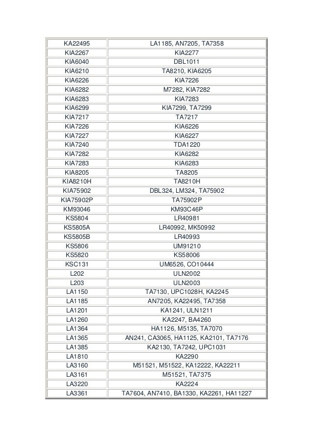 Tabela entre vários c is