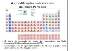 As modificações mais recentes
daTabela Periódica
 O sistema de numeração dos grupos são recomendados pela União
Internacional de Química Pura e Aplicada (IUPAC).
 A numeração é feita em algarismos arábicos de 1 à 18, sendo o grupo 1, o dos
metais alcalinos e o 18,o dos gases nobres.
 