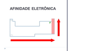 H
Fr
AFINIDADE ELETRÔNICA
F
 