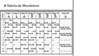 ATabela de Mendeleev
 