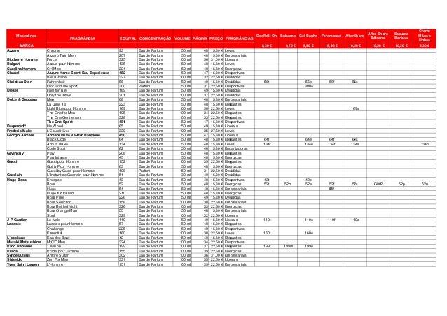 Tabela equivalências fm group 2013