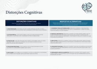 DISTORÇÕES COGNITIVAS RESPOSTAS ALTERNATIVAS
7. CATASTROFIZAÇÃO: VOCÊ PENSA QUE NÃO HAVERÁ ESPERANÇA EM SEU FUTURO E
QUE SERÁ REPLETO DE CATÁSTROFES, SEM CONSIDERAR OUTROS RESULTADOS POSSÍVEIS.
ESSAS SÃO AS ARMADILHAS MENTAIS QUE VOCÊ USA, QUE GERAM
PENSAMENTOS AUTOMÁTICOS DISFUNCIONAIS.
EESSAS SÃO AS NOVAS RESPOSTAS SAUDÁVEIS QUE VOCÊ PODE TENTAR USAR
CADA VEZ QUE SE ENVOLVER EM ESTILOS DE PENSAMENTO DISFUNCIONAIS
OU CAIR EM ARMADILHAS MENTAIS.
7. CONSIDERAR TODAS AS POSSIBILIDADES: PERGUNTE A SI MESMO “O QUE MAIS PODE
ACONTECER? QUE POSSIBILIDADES EU NÃO ESTOU CONSIDERANDO? A MINHA SITUAÇÃO
PODE MELHORAR DE ALGUMA MANEIRA?”
8. LEITURA MENTAL: VOCÊ SUPÕE SABER O QUE AS OUTRAS PESSOAS ESTÃO
PENSANDO OU SENTINDO, SEM CONSIDERAR OUTRAS POSSIBILIDADES.
8. PEDIR ESCLARECIMENTOS: PERGUNTE A SI MESMO “EU POSSO MESMO SABER O QUE AS
OUTRAS PESSOAS ESTÃO PENSANDO, SEM QUE ELES ME CONTEM?" É ÓBVIO QUE NÃO.
ENTÃO, SE VOCÊ QUISER ESCLARECIMENTO, VÁ EM FRENTE E PERGUNTE A PESSOA OU PARE
TOTALMENTE DE ADIVINHAR.
9. DITAR AS LEIS: VOCÊ TEM UMA IDEIA FIXA E PARTICULAR SOBRE COMO AS COISAS
“DEVERIAM” SER, E VOCÊ FICA CHATEADO OU COM RAIVA QUANDO AS SUAS
EXPECTATIVAS NÃO SÃO ATINGIDAS.
9. SER FLEXÍVEL: PERGUNTE A SI MESMO “COMO EU POSSO SER FLEXÍVEL NESSA SITUAÇÃO
PARA QUE TODOS FIQUEM UM POUCO MAIS FELIZES OU SATISFEITOS? COMO POSSO FAZER
PARA EQUILIBRAR ISSO?".
10. RACIOCÍNIO EMOCIONAL: VOCÊ ACREDITA QUE OS SEUS SENTIMENTOS SÃO
JULGAMENTOS VERDADEIROS SOBRE QUEM VOCÊ É.
10. PENSAMENTO RACIONAL: PERGUNTE A SI MESMO “QUAIS SÃO AS EVIDÊNCIAS DE QUE MEUS
JULGAMENTOS SÃO 100% VERDADEIROS? EXISTE ALGUMA OUTRA EXPLICAÇÃO PARA O QUE
EU ESTOU SENTINDO?”
11. ROTULAÇÃO: VOCÊ ATRIBUI UM JULGAMENTO OU RÓTULO NEGATIVO A VOCÊ MESMO,
AOS OUTROS E ÀS SITUAÇÕES, SEM OLHAR PARA TODOS OS FATOS.
11. PERMANECER LIVRE DE JULGAMENTOS: PERGUNTE A SI MESMO “ESTOU SENDO JUSTO
COMIGO MESMO, COM OS OUTROS E COM A SITUAÇÃO? DE QUE POSSIBILIDADES EU ESTOU
ME DEIXANDO DE FORA?”
Distorções Cognitivas
 