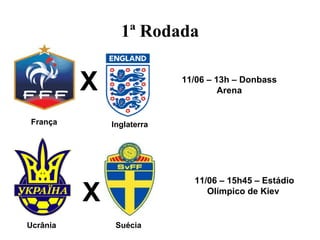 1ª Rodada


          X                11/06 – 13h – Donbass
                                    Arena


França        Inglaterra




                             11/06 – 15h45 – Estádio

          X                     Olímpico de Kiev


Ucrânia        Suécia
 