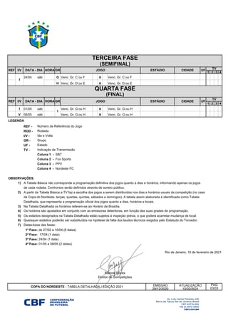 1 2 3 4
24/04 sáb G Venc. Gr. C ou F x Venc. Gr. C ou F
H Venc. Gr. D ou E x Venc. Gr. D ou E
1 2 3 4
I 01/05 sáb Venc. Gr. G ou H x Venc. Gr. G ou H
V 08/05 sáb Venc. Gr. G ou H x Venc. Gr. G ou H
REF -
ROD -
I/V -
GR -
UF -
TV -
1) A Tabela Básica não corresponde a programação definitiva dos jogos quanto a dias e horários, informando apenas os jogos
2) A partir da Tabela Básica a TV faz a escolha dos jogos a serem distribuídos nos dias e horários usuais da competição (no caso
da Copa do Nordeste, terças, quartas, quintas, sábados e domingos). A tabela assim elaborada é identificada como Tabela
3)
4) Os horários são ajustados em conjunto com as emissoras detentoras, em função das suas grades de programação.
5)
6) Quaisquer estádios poderão ser substituídos na hipótese de falta dos laudos técnicos exigidos pelo Estatudo do Torcedor.
7) Datas-base das fases:
EMISSAO
29/12/2020
4ª Fase: 01/05 e 08/05 (2 datas)
Rio de Janeiro, 10 de fevereiro de 2021
Manoel Flores
Diretor de Competições
COPA DO NORDESTE - TABELA DETALHADA / EDIÇÃO 2021 ATUALIZAÇÃO PÁG
10/02/2021 03/03
Detalhada, que representa a programação oficial dos jogos quanto a dias, horários e locais.
Na Tabela Detalhada os horários referem-se ao Horário de Brasília.
Os estádios designados na Tabela Detalhada estão sujeitos à inspeção prévia, o que poderá acarretar mudança de local.
1ª Fase: de 27/02 a 10/04 (8 datas)
2ª Fase: 17/04 (1 data)
3ª Fase: 24/04 (1 data)
Coluna 1 - SBT
Coluna 2 - Fox Sports
Coluna 3 - PPV
Coluna 4 - Nordeste FC
OBSERVAÇÕES:
de cada rodada. Confrontos serão definidos através de sorteio público.
Número de Referência do Jogo
Rodada
Ida e Volta
Grupo
Estado
Indicação de Transmissão
LEGENDA
QUARTA FASE
(FINAL)
REF I/V DATA - DIA HORA GR JOGO ESTÁDIO CIDADE
I
UF
TV
I
TERCEIRA FASE
(SEMIFINAL)
REF I/V DATA - DIA HORA GR JOGO ESTÁDIO CIDADE UF
TV
 