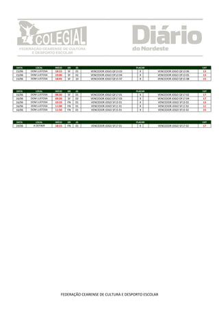 DATA       LOCAL      INÍCIO   GR   JG                           PLACAR                           CAT
15/06   DOM LUSTOSA   18:15    SF   01   VENCEDOR JOGO QF13 03     X      VENCEDOR JOGO QF13 06   13
15/06   DOM LUSTOSA   19:00    SF   02   VENCEDOR JOGO OF13 04     X      VENCEDOR JOGO OF13 05   13
15/06   DOM LUSTOSA   18:45    SF   10   VENCEDOR JOGO QF15 07     X      VENCEDOR JOGO QF15 08   15



DATA       LOCAL      INÍCIO   GR   JG                           PLACAR                           CAT
16/06   DOM LUSTOSA   08:30    SF   01   VENCEDOR JOGO QF17 01     X      VENCEDOR JOGO QF17 02   17
16/06   DOM LUSTOSA   09:20    SF   02   VENCEDOR JOGO OF17 03     X      VENCEDOR JOGO OF17 04   17
16/06   DOM LUSTOSA   10:10    FN   01   VENCEDOR JOGO SF13 01     X      VENCEDOR JOGO SF13 02   13
16/06   DOM LUSTOSA   11:00    FN   01   VENCEDOR JOGO SF11 01     X      VENCEDOR JOGO SF11 02   11
16/06   DOM LUSTOSA   11:50    FN   01   VENCEDOR JOGO SF15 01     X      VENCEDOR JOGO SF15 02   15



DATA       LOCAL      INÍCIO   GR   JG                           PLACAR                           CAT
19/06    A DEFINIR    18:15    FN   01   VENCEDOR JOGO SF17 01     X      VENCEDOR JOGO SF17 02   17




                          FEDERAÇÃO CEARENSE DE CULTURA E DESPORTO ESCOLAR
 