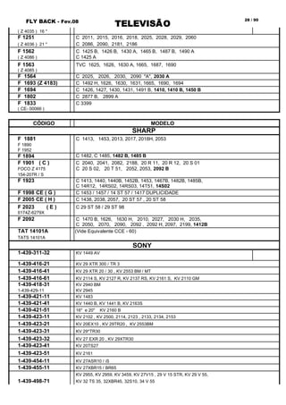 FLY BACK - Fev.08
TELEVISÃO
28 / 90
( Z 4035 ) 16 "
F 1251 C 2011, 2015, 2016, 2018, 2025, 2028, 2029, 2060
( Z 4036 ) 21 " C 2086, 2090, 2181, 2186
F 1562 C 1425 B, 1426 B, 1430 A, 1465 B, 1487 B, 1490 A
( Z 4086 ) C 1425 A
F 1563 TVC 1625, 1626, 1630 A, 1665, 1687, 1690
( Z 4085 )
F 1564 C 2025, 2026, 2030, 2090 "A", 2030 A
F 1693 (Z 4183) C 1492 H, 1626, 1630, 1631, 1665, 1690, 1694
F 1694 C 1426, 1427, 1430, 1431, 1491 B, 1410, 1410 B, 1450 B
F 1802 C 2877 B, 2899 A
F 1833 C 3399
( CE- 00066 )
CÓDIGO MODELO
SHARP
F 1881 C 1413, 1453, 2013, 2017, 2018H, 2053
F 1890
F 1952
F 1894 C 1482, C 1485, 1482 B, 1485 B
F 1901 ( C ) C 2040, 2041, 2082, 2188, 20 R 11, 20 R 12, 20 S 01
FOCO Z 4175 C 20 S 02, 20 T 51, 2052, 2053, 2092 B
154-207R / S
F 1923 C 1413, 1440, 1440B, 1452B, 1453, 1467B, 1482B, 1485B,
C 14R12, 14RS02, 14RS03, 14T51, 14S02
F 1998 CE ( G ) C 1453 / 1457 / 14 ST 57 / 1417 DUPLICIDADE
F 2005 CE ( H ) C 1438, 2038, 2057, 20 ST 57 , 20 ST 58
F 2023 ( E ) C 29 ST 58 / 29 ST 98
6174Z-6279X
F 2092 C 1470 B, 1626, 1630 H, 2010, 2027, 2030 H, 2035,
C 2050, 2070, 2090, 2092 , 2092 H, 2097, 2199, 1412B
TAT 14101A (Vide Equivalente CCE - 60)
TATS 14101A
SONY
1-439-311-32 KV 1449 AV
1-439-416-21 KV 29 XTR 300 / TR 3
1-439-416-41 KV 29 XTR 20 / 30 , KV 2553 BM / MT
1-439-416-61 KV 2114 S, KV 2127 R, KV 2137 RS, KV 2161 S, KV 2110 GM
1-439-418-31 KV 2940 BM
1-439-429-11 KV 2945
1-439-421-11 KV 1483
1-439-421-41 KV 1440 B, KV 1441 B, KV 2163S
1-439-421-51 16" e 20" KV 2160 B
1-439-423-11 KV 2102 , KV 2500, 2114, 2123 , 2133, 2134, 2153
1-439-423-21 KV 20EX10 , KV 29TR20 , KV 2553BM
1-439-423-31 KV 29*TR30
1-439-423-32 KV 27 EXR 20 , KV 29XTR30
1-439-423-41 KV 20TS27
1-439-423-51 KV 2161
1-439-454-11 KV 27ASR10 / iS
1-439-455-11 KV 27XBR15 / BR65
KV 2955, KV 2959, KV 3459, KV 27V15 , 29 V 15 STR, KV 29 V 55,
1-439-498-71 KV 32 TS 35, 32XBR45, 32S10, 34 V 55
 