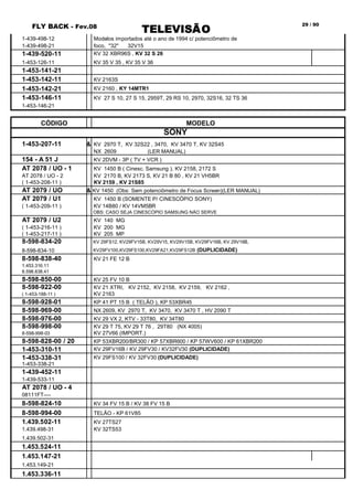 FLY BACK - Fev.08
TELEVISÃO
29 / 90
1-439-498-12 Modelos importados até o ano de 1994 c/ potenciômetro de
1-439-498-21 foco, "32" 32V15
1-439-520-11 KV 32 XBR96S , KV 32 S 26
1-453-126-11 KV 35 V 35 , KV 35 V 36
1-453-141-21
1-453-142-11 KV 2163S
1-453-142-21 KV 2160 , KY 14MTR1
1-453-146-11 KV 27 S 10, 27 S 15, 2959T, 29 RS 10, 2970, 32S16, 32 TS 36
1-453-146-21
CÓDIGO MODELO
SONY
1-453-207-11 & KV 2970 T, KV 32S22 , 3470, KV 3470 T, KV 32S45
NX 2609 (LER MANUAL)
154 - A 51 J KV 2DVM - 3P ( TV + VCR )
AT 2078 / UO - 1 KV 1450 B ( Cinesc. Samsung ), KV 2158, 2172 S
AT 2078 / UO - 2 KV 2170 B, KV 2173 S, KV 21 B 80 , KV 21 VH5BR
( 1-453-208-11 ) KV 2159 , KV 21S85
AT 2079 / UO & KV 1450 (Obs: Sem potenciômetro de Focus Screen)(LER MANUAL)
AT 2079 / U1 KV 1450 B (SOMENTE P/ CINESCÓPIO SONY)
( 1-453-209-11 ) KV 14B80 / KV 14VM5BR
OBS: CASO SEJA CINESCÓPIO SAMSUNG NÃO SERVE
AT 2079 / U2 KV 140 MG
( 1-453-216-11 ) KV 200 MG
( 1-453-217-11 ) KV 205 MP
8-598-834-20 KV 29FS12, KV29FV15B, KV29V15, KV29V15B, KV29FV16B, KV 29V16B,
8-598-834-10 KV29FV100,KV29FS100,KV29FA21,KV29FS12B (DUPLICIDADE)
8-598-838-40 KV 21 FE 12 B
1.453.316.11
8.598.838.41
8-598-850-00 KV 25 FV 10 B
8-598-922-00 KV 21 XTRI, KV 2152, KV 2158, KV 2159, KV 2162 ,
( 1-453-188-11 ) KV 2163
8-598-928-01 KP 41 PT 15 B ( TELÃO ), KP 53XBR45
8-598-969-00 NX 2609, KV 2970 T, KV 3470, KV 3470 T , HV 2090 T
8-598-976-00 KV 29 VX 2, KTV - 33T80, KV 34T80
8-598-998-00 KV 29 T 75, KV 29 T 76 , 29T80 (NX 4005)
8-598-998-03 KV 27V66 (IMPORT.)
8-598-828-00 / 20 KP 53XBR200/BR300 / KP 57XBR600 / KP 57WV600 / KP 61XBR200
1-453-310-11 KV 29FV16B / KV 29FV30 / KV32FV30 (DUPLICIDADE)
1-453-338-31 KV 29FS100 / KV 32FV30 (DUPLICIDADE)
1-453-338-21
1-439-452-11
1-439-533-11
AT 2078 / UO - 4
08111FT----
8-598-824-10 KV 34 FV 15 B / KV 38 FV 15 B
8-598-994-00 TELÃO - KP 61V85
1.439.502-11 KV 27TS27
1.439.498-31 KV 32TS53
1.439.502-31
1.453.524-11
1.453.147-21
1.453.149-21
1.453.336-11
 