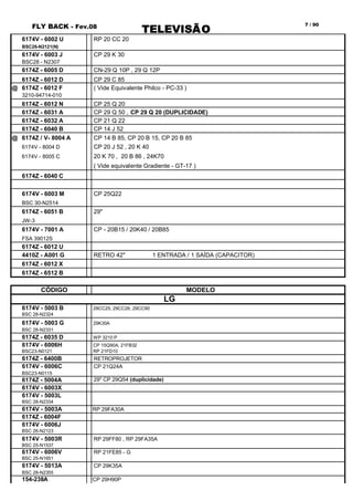 FLY BACK - Fev.08
TELEVISÃO
7 / 90
6174V - 6002 U RP 20 CC 20
BSC26-N2121(N)
6174V - 6003 J CP 29 K 30
BSC28 - N2307
6174Z - 6005 D CN-29 Q 10P , 29 Q 12P
6174Z - 6012 D CP 29 C 85
@ 6174Z - 6012 F ( Vide Equivalente Philco - PC-33 )
3210-94714-010
6174Z - 6012 N CP 25 Q 20
6174Z - 6031 A CP 29 Q 50 , CP 29 Q 20 (DUPLICIDADE)
6174Z - 6032 A CP 21 Q 22
6174Z - 6040 B CP 14 J 52
@ 6174Z / V- 8004 A CP 14 B 85, CP 20 B 15, CP 20 B 85
6174V - 8004 D CP 20 J 52 , 20 K 40
6174V - 8005 C 20 K 70 , 20 B 86 , 24K70
( Vide equivalente Gradiente - GT-17 )
6174Z - 6040 C
6174V - 6003 M CP 25Q22
BSC 30-N2514
6174Z - 6051 B 29"
JW-3
6174V - 7001 A CP - 20B15 / 20K40 / 20B85
FSA 39012S
6174Z - 6012 U
4410Z - A001 G RETRO 42" 1 ENTRADA / 1 SAÍDA (CAPACITOR)
6174Z - 6012 X
6174Z - 6512 B
CÓDIGO MODELO
LG
6174V - 5003 B 29CC25, 29CC26, 29CC90
BSC 28-N2324
6174V - 5003 G 29K30A
BSC 28-N2331
6174Z - 6035 D WP 3210 P
6174V - 6006H CP 15Q90A, 21FB32
BSC23-N0121 RP 21FD10
6174Z - 6400B RETROPROJETOR
6174V - 6006C CP 21Q24A
BSC23-N0115
6174Z - 5004A 29" CP 29Q54 (duplicidade)
6174V - 6003X
6174V - 5003L
BSC 28-N2334
6174V - 5003A RP 29FA30A
6174Z - 6004F
6174V - 6006J
BSC 26-N2123
6174V - 5003R RP 29FF80 , RP 29FA35A
BSC 25-N1537
6174V - 6006V RP 21FE85 - G
BSC 25-N1651
6174V - 5013A CP 29K35A
BSC 28-N2355
154-238A CP 29H90P
 
