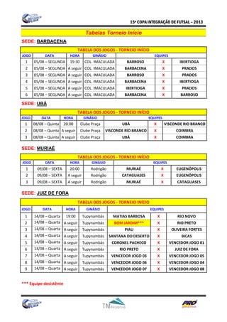 Tabela futsal   tabelas e definições equipes