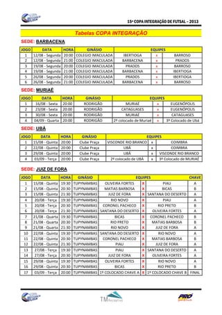 Tabela futsal   tabelas e definições equipes