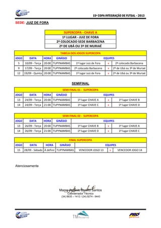 Tabela futsal   tabelas e definições equipes