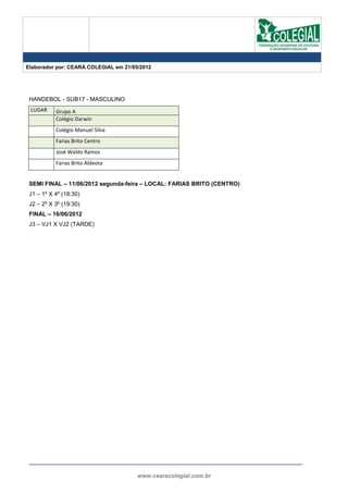 Elaborador por: CEARÁ COLEGIAL em 21/05/2012




 HANDEBOL - SUB17 - MASCULINO
 LUGAR     Grupo A
           Colégio Darwin
           Colégio Manuel Silva
           Farias Brito Centro
           José Waldo Ramos
           Farias Brito Aldeota


 SEMI FINAL – 11/06/2012 segunda-feira – LOCAL: FARIAS BRITO (CENTRO)
 J1 – 1º X 4º (18:30)
 J2 – 2º X 3º (19:30)
 FINAL – 16/06/2012
 J3 – VJ1 X VJ2 (TARDE)




                                       www.cearacolegial.com.br
 
