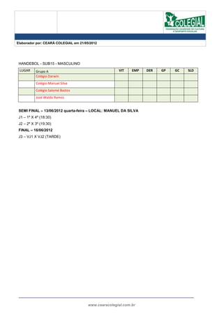 Elaborador por: CEARÁ COLEGIAL em 21/05/2012




 HANDEBOL - SUB15 - MASCULINO
 LUGAR     Grupo A                                    VIT    EMP   DER   GP   GC   SLD
           Colégio Darwin
           Colégio Manuel Silva
           Colégio Salomé Bastos
           José Waldo Ramos


 SEMI FINAL – 13/06/2012 quarta-feira – LOCAL: MANUEL DA SILVA
 J1 – 1º X 4º (18:30)
 J2 – 2º X 3º (19:30)
 FINAL – 16/06/2012
 J3 – VJ1 X VJ2 (TARDE)




                                       www.cearacolegial.com.br
 