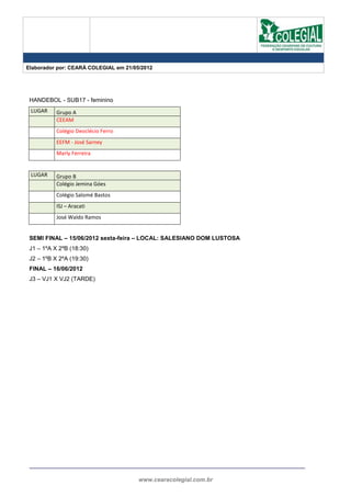 Elaborador por: CEARÁ COLEGIAL em 21/05/2012




 HANDEBOL - SUB17 - feminino
 LUGAR     Grupo A
           CEEAM
           Colégio Deoclécio Ferro
           EEFM - José Sarney
           Marly Ferreira


 LUGAR     Grupo B
           Colégio Jemina Góes
           Colégio Salomé Bastos
           ISJ – Aracati
           José Waldo Ramos


 SEMI FINAL – 15/06/2012 sexta-feira – LOCAL: SALESIANO DOM LUSTOSA
 J1 – 1ºA X 2ºB (18:30)
 J2 – 1ºB X 2ºA (19:30)
 FINAL – 16/06/2012
 J3 – VJ1 X VJ2 (TARDE)




                                       www.cearacolegial.com.br
 