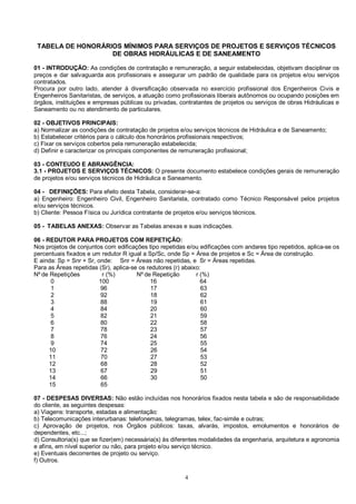 TABELA DE HONORÁRIOS MÍNIMOS PARA SERVIÇOS DE PROJETOS E SERVIÇOS TÉCNICOS 
DE OBRAS HIDRÁULICAS E DE SANEAMENTO 
01 - INTRODUÇÃO: As condições de contratação e remuneração, a seguir estabelecidas, objetivam disciplinar os 
preços e dar salvaguarda aos profissionais e assegurar um padrão de qualidade para os projetos e/ou serviços 
contratados. 
Procura por outro lado, atender à diversificação observada no exercício profissional dos Engenheiros Civis e 
Engenheiros Sanitaristas, de serviços, a atuação como profissionais liberais autônomos ou ocupando posições em 
órgãos, instituições e empresas públicas ou privadas, contratantes de projetos ou serviços de obras Hidráulicas e 
Saneamento ou no atendimento de particulares. 
02 - OBJETIVOS PRINCIPAIS: 
a) Normalizar as condições de contratação de projetos e/ou serviços técnicos de Hidráulica e de Saneamento; 
b) Estabelecer critérios para o cálculo dos honorários profissionais respectivos; 
c) Fixar os serviços cobertos pela remuneração estabelecida; 
d) Definir e caracterizar os principais componentes de remuneração profissional; 
03 - CONTEUDO E ABRANGÊNCIA: 
3.1 - PROJETOS E SERVIÇOS TÉCNICOS: O presente documento estabelece condições gerais de remuneração 
de projetos e/ou serviços técnicos de Hidráulica e Saneamento. 
04 - DEFINIÇÕES: Para efeito desta Tabela, considerar-se-a: 
a) Engenheiro: Engenheiro Civil, Engenheiro Sanitarista, contratado como Técnico Responsável pelos projetos 
e/ou serviços técnicos. 
b) Cliente: Pessoa Física ou Jurídica contratante de projetos e/ou serviços técnicos. 
05 - TABELAS ANEXAS: Observar as Tabelas anexas e suas indicações. 
06 - REDUTOR PARA PROJETOS COM REPETIÇÃO: 
Nos projetos de conjuntos com edificações tipo repetidas e/ou edificações com andares tipo repetidos, aplica-se os 
percentuais fixados e um redutor R igual a Sp/Sc, onde Sp = Área de projetos e Sc = Área de construção. 
E ainda: Sp = Snr + Sr, onde: Snr = Áreas não repetidas, e Sr = Áreas repetidas. 
Para as Áreas repetidas (Sr), aplica-se os redutores (r) abaixo: 
Nº de Repetições r (%) Nº de Repetição r (%) 
0 100 16 64 
1 96 17 63 
2 92 18 62 
3 88 19 61 
4 84 20 60 
5 82 21 59 
6 80 22 58 
7 78 23 57 
8 76 24 56 
9 74 25 55 
10 72 26 54 
11 70 27 53 
12 68 28 52 
13 67 29 51 
14 66 30 50 
15 65 
07 - DESPESAS DIVERSAS: Não estão incluídas nos honorários fixados nesta tabela e são de responsabilidade 
do cliente, as seguintes despesas: 
a) Viagens: transporte, estadas e alimentação: 
b) Telecomunicações interurbanas: telefonemas, telegramas, telex, fac-simile e outras; 
c) Aprovação de projetos, nos Órgãos públicos: taxas, alvarás, impostos, emolumentos e honorários de 
dependentes, etc...; 
d) Consultoria(s) que se fizer(em) necessária(s) às diferentes modalidades da engenharia, arquitetura e agronomia 
e afins, em nível superior ou não, para projeto e/ou serviço técnico. 
e) Eventuais decorrentes de projeto ou serviço. 
f) Outros. 
4 
 