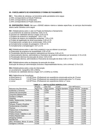 08 - PARCELAMENTO DE HONORÁRIOS E FORMA DE PAGAMENTO: 
08.1. Para efeito de cobrança, os honorários serão parcelados como segue 
a) 30% correspondente ao Estudo Preliminar; 
b) 40% correspondente ao Anteprojeto. 
c) 30% correspondente ao Projeto executivo. 
09. DISPOSIÇÕES FINAIS: Até que o SENGE elabore roteiros e tabelas específicas, os serviços discriminados 
abaixo serão cobrados como segue: 
09.1. Multiplicadores sobre o valor do Projeto de Hidráulica e Saneamento: 
a) Levantamento de sistemas existentes: 0,05 a 0,15. 
b) Estudos de viabilidade (técnica e legal): 0,25 a 0,75 
c) Projetos de acréscimo e ampliações: 1,05 a 1,25. 
d) Projetos de restauro de instalações existentes: 1,50 a 2,00. 
e) Projeto de legalização de obras executadas: 0,05 a 0,15. 
f) Complementar a projeto de ar condicionado: 0,05 a 0,35. 
g) Complementar a projeto de paisagismo: 0,05 a 0,15. 
h) Complementar a terraplenagem: 0,01 a 0,10. 
09.2. Multiplicadores sobre o valor do(s) projeto(s) a que se referem os serviços: 
a) Elaboração de programa de necessidades: 0,05 a 0,25. 
b) Fiscalização (técnica) de projeto(s) realizado(s) por terceiros: 0,05 a 0,15. 
c) Gerenciamento (técnico, administrativo e financeiro) de projeto(s) realizado(s) por terceiro(s): 0,10 a 0,30. 
d) Fiscalização (técnica) da execução de obras: 0,20 a 0,40. 
e) Fiscalização (técnica, administrativa e financeira) da execução de obras: 0,50. à 1,50. 
09.3. Multiplicadores sobre as despesas da execução de obras: 
Execução de obras por administração (Incluída a responsabilidade técnica, civil e criminal): 0,10 a 0,30. 
09.4. Multiplicadores sobre a área de intervenção: 
a) Levantamento topográfico 045 a 050/ha. 
b) Estudos de viabilidade (técnica e legal): 0,01 a 0,04/ha ou m3/dia. 
09.5. Salário/hora de Consultores: 
a) Nível Senior A 2,5 HPT/hora. (Profissional com experiência comprovada acima de 15 anos 
b) Nível Senior B 1,4 HPT/hora. (Profissional com experiência comprovada entre 7 e 15 anos. 
c) Júnior 0,8 HPT/hora. (Profissional com experiência inferior a 7 anos. 
TABELA 1— INSTALAÇÕES HIDRÁULICAS. 
Projeto Das Inst. Custo Em HPT/m2(1) 
Natureza dos Servidores Água Fria Água quente Esgoto Sanitário Esgoto Pluvial Incêndio 
Auditorias e Terrenos 0,050 0,035 0,035 0,030 0,020 
Centros de Convenções 0,050 0,035 0,035 0,035 0,035 
Conjuntos Habitacionais 0,055 - 0,040 0,020 0,010 
Escolas e Colégios 0,035 - 0,020 0,015 0,015 
Hospitais 0,075 0,045 0,075 0,050 0,030 
Hotéis, Restaurantes, Cantinas 0,060 0,040 0,050 0,035 0,035 
Logradouros 0,003 - 0,001 0,001 0,001 
Parques, Praças e Quadras 0,003 - 0,001 0,002 0,001 
Penitenciárias e Quartéis 0,060 0,050 0,040 0,040 0,030 
Piscinas 0,110 - - - - 
Prédios Com. E Escritórios 0,040 - 0,030 0,030 0,020 
Prédios Diversos 0,055 0,40 0,035 0,035 0,020 
Prédios Indust. Galpões e Lab. 0,075 0,045 0,035 0,035 0,020 
Prédios Residenciais 0,030 0,020 0,015 0,010 0,010 
Shopping Centers 0,055 0,035 0,035 0,035 0,030 
Residências 0,075 0,055 0,050 0,035 0,025 
Silos, Armazéns, Almox. E outros 0,055 - 0,025 0,025 0,025 
Garagens e oficinas 0,035 - 0,025 0,025 0,015 
5 
 