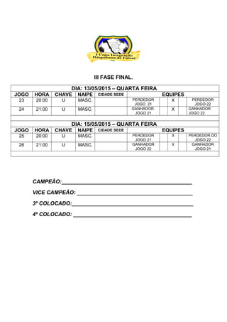 III FASE FINAL.
DIA: 13/05/2015 – QUARTA FEIRA
JOGO HORA CHAVE NAIPE CIDADE SEDE EQUIPES
23 20:00 U MASC. PERDEDOR
JOGO 21
X PERDEDOR
JOGO 22
24 21:00 U MASC. GANHADOR.
JOGO 21
X GANHADOR
JOGO 22
DIA: 15/05/2015 – QUARTA FEIRA
JOGO HORA CHAVE NAIPE CIDADE SEDE EQUIPES
25 20:00 U MASC. PERDEDOR
JOGO 21
X PERDEDOR DO
JOGO 22
26 21:00 U MASC. GANHADOR
JOGO 22
X GANHADOR
JOGO 21
CAMPEÃO:____________________________________________
VICE CAMPEÃO: _______________________________________
3º COLOCADO:_________________________________________
4º COLOCADO: ________________________________________
 