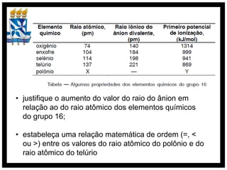 • justifique o aumento do valor do raio do ânion em
  relação ao do raio atômico dos elementos químicos
  do grupo 16;

• estabeleça uma relação matemática de ordem (=, <
  ou >) entre os valores do raio atômico do polônio e do
  raio atômico do telúrio
 