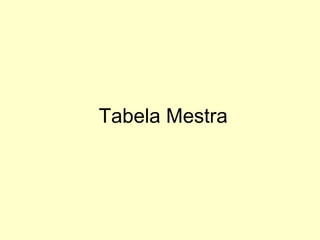 Tabela Mestra
 