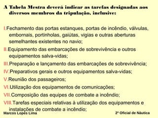A Tabela Mestra deverá indicar as tarefas designadas aos
diversos membros da tripulação, inclusive:
I.Fechamento das portas estanques, portas de incêndio, válvulas,
embornais, portinholas, gaiútas, vigias e outras aberturas
semelhantes existentes no navio;
II.Equipamento das embarcações de sobrevivência e outros
equipamentos salva-vidas;
III.Preparação e lançamento das embarcações de sobrevivência;
IV.Preparativos gerais e outros equipamentos salva-vidas;
V.Reunião dos passageiros;
VI.Utilização dos equipamentos de comunicações;
VII.Composição das equipes de combate a incêndio;
VIII.Tarefas especiais relativas à utilização dos equipamentos e
instalações de combate a incêndio;
Marcos Lopes Lima 2º Oficial de Náutica
 