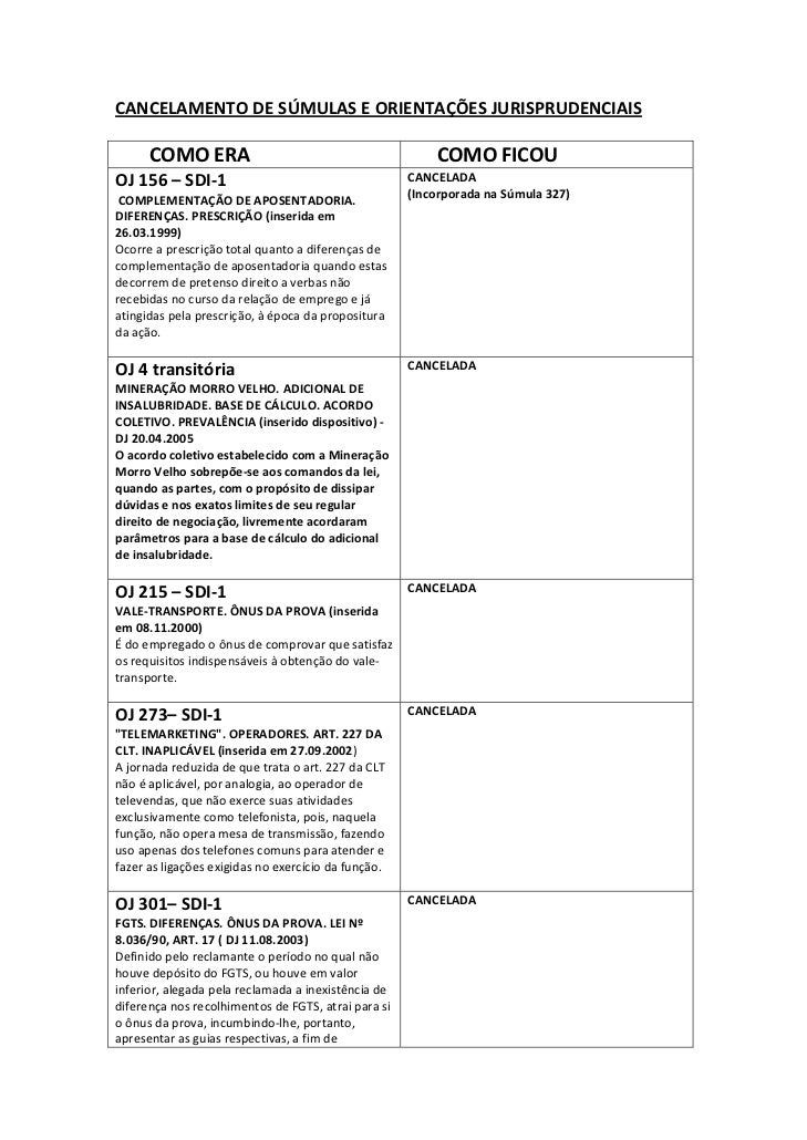 Tabela Modificacoes 052011 tabela modificacoes 052011