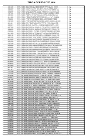 TABELA DE PRODUTOS NCM

48231900   OUTS.PAPEIS GOMADOS OU ADESIVOS,EM TIRAS OU EM ROLOS      kg
48042900   OUTS.PAPEIS KRAFT P/SACOS GDE.CAPACIDADE,EM ROLOS/FLS.    kg
48083000   OUTS.PAPEIS KRAFT,ENCRESPADOS/PLISSADOS,ETC.ROLOS/FLS.    kg
47079000   OUTS.PAPEIS OU CARTOES,DE RECICLAR,INCL.N/SELECIONADOS    kg
48099000   OUTS.PAPEIS P/COPIA OU DUPLICACAO,EM ROLOS OU FOLHAS      kg
48101290   OUTS.PAPEIS P/ESCRITA,ETC.FIBRA PROC.MEC<=10%,P>150G/M2   kg
37032000   OUTS.PAPEIS P/FOTO A CORES,SENSIBIL.N/IMPRESSIONADOS      kg
37031029   OUTS.PAPEIS P/FOTO MONOCROM.SENSIB.N/IMPR.ROLOS,L>610MM   kg
48113911   OUTS.PAPEIS REV.POLIETILENO,ETC.P/PAPEL FOTO,ROLOS/FLS.   kg
48043910   OUTS.PAPEIS/CARTAO KRAFT,P<=150G/M2,RIGID.DIELETR>=600V   kg
48079000   OUTS.PAPEIS/CARTOES DA COLAG.DE FLS.N/REVEST.ROLOS/FLS.   kg
48052900   OUTS.PAPEIS/CARTOES DE CAMADAS MULTIPL.N/REV.ROLOS/FLS.   kg
37039090   OUTS.PAPEIS,CARTOES E TEXTEIS FOTOGRAF.SENSIB.N/IMPRESS   kg
48113920   OUTS.PAPEIS/CARTOES IMPREGNS.DE PLASTICO,EM ROLOS/FLS.    kg
48043190   OUTS.PAPEIS/CARTOES KRAFT,CRUS,P<=150G/M2,EM ROLOS/FLS.   kg
48041900   OUTS.PAPEIS/CARTOES "KRAFTLINER",P/COBERT.EM ROLOS/FLS.   kg
48103900   OUTS.PAPEIS/CARTOES KRAFT,REVEST.CAULIM,ETC.ROLOS/FLS.    kg
48044900   OUTS.PAPEIS/CARTOES KRAFT,150<P<225G/M2,EM ROLOS/FOLHAS   kg
47072000   OUTS.PAPEIS/CARTOES OBT.DA PASTA QUIM.BRANQ.DE RECICLAR   kg
48089000   OUTS.PAPEIS/CARTOES ONDULADOS/ENCRESPADOS,ETC.ROLOS/FLS   kg
48235900   OUTS.PAPEIS/CARTOES P/ESCRITA/IMPRESSAO/FINS GRAFICOS     kg
48109100   OUTS.PAPEIS/CARTOES,CAMADAS MULTIPL.REVEST.EM ROLOS/FLS   kg
48025390   OUTS.PAPEIS/CARTOES,FIBRA PROC.MECANICO<=10%,P>150G/M2    kg
48025290   OUTS.PAPEIS/CARTOES,FIBRA PROC.MEC.<=10%,40<=P<=150G/M2   kg
48057090   OUTS.PAPEIS/CARTOES,N/REVEST.EM ROLOS/FLS.150<P<225G/M2   kg
48119000   OUTS.PAPEIS/CARTOES/PASTA E MANTAS DE FIBRAS CELULOSE     kg
48239090   OUTS.PAPEIS/CARTOES/PASTAS/ETC.CORTADOS E SUAS OBRAS      kg
48102900   OUTS.PAPEIS/CARTOES,P/ESCRITA,ETC.FIBRA PROC.MECAN>10%    kg
48058000   OUTS.PAPEIS/CARTOES,P>=225G/M2,N/REVEST.EM ROLOS/FOLHAS   kg
48109900   OUTS.PAPEIS/CARTOES,REVEST.CAULIM,ETC.EM ROLOS/FOLHAS     kg
48113912   OUTS.PAPEIS/CARTOES,REVEST.DE SILICONE,EM ROLOS/FOLHAS    kg
48113913   OUTS.PAPEIS/CARTOES,REV.POLIETILENO,ESTRAT.ALUMIN.IMPR.   kg
73181200   OUTS.PARAFUSOS DE FERRO FUNDIDO,FERRO OU ACO,P/MADEIRA    kg
73181500   OUTS.PARAFUSOS/PINOS/PERNOS,DE FERRO FUNDIDO/FERRO/ACO    kg
84199090   OUTS.PARTES DE APARS/DISPOSIT.P/TRATAM.C/MODIF.TEMPERAT   kg
85109019   OUTS.PARTES DE APARS.OU MAQS.DE BARBEAR,C/MOTOR ELETR.    kg
85419090   OUTS.PARTES DE DIODOS,TRANSISTORES,ETC.SEMICONDUTORES     kg
84799090   OUTS.PARTES DE MAQS.E APARS.MECANICOS C/FUNCAO PROPRIA    kg
82129000   OUTS.PARTES DE NAVALHAS/APARS.DE BARBEAR,DE MET.COMUNS    kg
85049090   OUTS.PARTES DE OUTS.TRANSFORMADORES,CONVERSORES,ETC.      kg
87169090   OUTS.PARTES DE REBOQUES/SEMI-REBOQUES/VEIC.N/AUTOPROPUL   kg
87082919   OUTS.PARTES E ACESS.DE CARROCARIAS P/TRATORES/"DUMPERS"   UN
87082999   OUTS.PARTES E ACESS.DE CARROCARIAS P/VEIC.AUTOMOVEIS      UN
84735039   OUTS.PARTES E ACESS.DE IMPRESSAO,UTIL.2/MAIS DIF.MAQS.    kg
84733029   OUTS.PARTES E ACESS.DE IMPRESSORAS/TRACADORES GRAFICOS    kg
84482090   OUTS.PARTES E ACESS.DE MAQS.P/ESTIRAR,ETC.MATER.TEXTIL    kg
84482020   OUTS.PARTES E ACESS.DE MAQS.P/EXTRUSAO DE MATER.TEXTIL    kg
84483290   OUTS.PARTES E ACESS.DE MAQS.P/PREPAR.DE MATERIA TEXTIL    kg
84485990   OUTS.PARTES E ACESS.DE OUTS.TEARES,MAQS.COSTURA ENTREL.   kg
90211999   OUTS.PARTES E ACESS.DE PROTESES ARTICUL/APARS.ORTOPED.    kg
84733039   OUTS.PARTES E ACESS.DE UNID.DE DISCOS/FITAS MAGNETICOS    kg
85229090   OUTS.PARTES E ACESS.P/APARS.DE GRAVACAO/REPRODUCAO        kg
90069900   OUTS.PARTES E ACESS.P/APARS.E DISPOSITIVOS P/FOTOGRAFIA   kg
84734070   OUTS.PARTES E ACESS.P/MAQS.BANCARIA,DISTRIB.PAPEL-MOEDA   kg
84734090   OUTS.PARTES E ACESS.P/MAQS.E APARS.DE ESCRITORIO,ETC.     kg
87141900   OUTS.PARTES E ACESS.P/MOTOCICLETAS INCL.CICLOMOTORES      kg
87089900   OUTS.PARTES E ACESS.P/TRATORES E VEICULOS AUTOMOVEIS      kg
85299030   OUTS.PARTES P/APARS.RADIODETECCAO E RADIOSSONDAGEM        kg
85299090   OUTS.PARTES P/APARS.RADIOTELECOMANDO/CAMERAS TV/VIDEO     kg
85299020   OUTS.PARTES P/APARS.RECEPT.RADIODIFUSAO,TELEVISAO,ETC.    kg
90039090   OUTS.PARTES P/ARMACOES DE OCULOS E ARTIGOS SEMELHS.       kg
85429090   OUTS.PARTES P/CIRCUITO INTEGR.E MICROCONJ.ELETRON.        kg
85399090   OUTS.PARTES P/LAMPADAS/TUBOS ELETR.INCANDESCENCIA,ETC.    kg
66039000   OUTS.PARTES,GUARNICOES E ACESSORIOS,P/GUARDA-CHUVAS,ETC   kg
 
