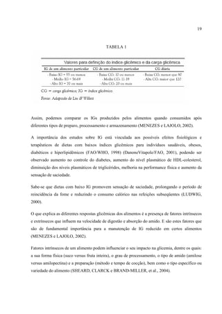 19



                                           TABELA 1




Assim, podemos comparar os IGs produzidos pelos alimentos quando consumidos após
diferentes tipos de preparo, processamento e armazenamento (MENEZES e LAJOLO, 2002).

A importância dos estudos sobre IG está vinculada aos possíveis efeitos fisiológicos e
terapêuticos de dietas com baixos índices glicêmicos para indivíduos saudáveis, obesos,
diabéticos e hiperlipidêmicos (FAO/WHO, 1998) (DanoneVitapole/FAO, 2001), podendo ser
observado aumento no controle do diabetes, aumento do nível plasmático de HDL-colesterol,
diminuição dos níveis plasmáticos de triglicérides, melhoria na performance física e aumento da
sensação de saciedade.

Sabe-se que dietas com baixo IG promovem sensação de saciedade, prolongando o período de
reincidência da fome e reduzindo o consumo calórico nas refeições subseqüentes (LUDWIG,
2000).

O que explica as diferentes respostas glicêmicas dos alimentos é a presença de fatores intrínsecos
e extrínsecos que influem na velocidade de digestão e absorção do amido. E são estes fatores que
são de fundamental importância para a manutenção de IG reduzido em certos alimentos
(MENEZES e LAJOLO, 2002).

Fatores intrínsecos de um alimento podem influenciar o seu impacto na glicemia, dentre os quais:
a sua forma física (suco versus fruta inteira), o grau de processamento, o tipo de amido (amilose
versus amilopectina) e a preparação (método e tempo de cocção), bem como o tipo específico ou
variedade do alimento (SHEARD, CLARCK e BRAND-MILLER, et al., 2004).
 