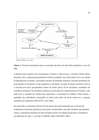 30




Figura 1. Possíveis mecanismos para a associação de dieta com alto índice glicêmico e risco de
DM.

A hipótese para explicar estes mecanismos se baseia no fato de que o consumo crônico destes
alimentos eleva a glicemia pós-prandial de forma acentuada. Esse efeito pode levar a um estado
de hiperglicemia constante, acarretando aumento da demanda insulínica, aumento permanente da
concentração de hormônios contra regulatórios circulantes, ativação da lípase hormônio sensível
e elevação dos níveis pós-prandiais tardios de ácidos graxos livres circulantes, resultando em
resistência insulínica. Na resistência insulínica, há elevação dos requerimentos de insulina, o que
pode levar à exaustão das células beta pancreática e instauração do diabetes. Desta forma, a
qualidade dos carboidratos consumidos na dieta pode afetar de modo expressivo a resposta
metabólica do organismo (WILLETT e cols, 2002)

Por outro lado, os alimentos de baixo IG são absorvidos mais lentamente que os de alto IG,
resultando em elevações glicêmicas mais lentas, minimizando a elevação insulínica pós-prandial.
Assim, a ingestão de alimentos de baixo IG pode auxiliar na redução da glicemia e insulinemia
em diabéticos do Tipo 1, e do Tipo 2 (GROSS, 2002 e BUYKEN, 2001)
 