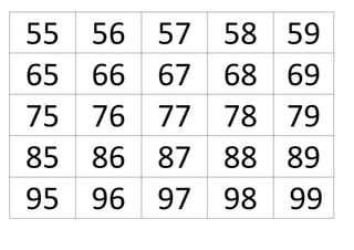 55 56 57 58 59
65 66 67 68 69
75 76 77 78 79
85 86 87 88 89
95 96 97 98 99
 
