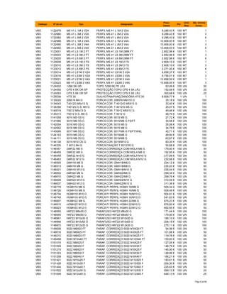 Catálogo Nº do art. Tipo Designação
Preço
Tabela
Por
Unid.
Med.
Qte. minima
fornec.
VBS 1122978 MS 41 L 1M 2 V2A PERFIL MS 41 L 1M 2 V2A 9.288,43 € 100 MT 1
VBS 1122980 MS 41 L 3M 2 V2A PERFIL MS 41 L 3M 2 V2A 9.288,43 € 100 MT 3
VBS 1122982 MS 41 L 6M 2 V2A PERFIL MS 41 L 6M 2 V2A 9.288,43 € 100 MT 6
VBS 1122988 MS 41 L 1M 2 V4A PERFIL MS 41 L 1M 2 V4A 13.908,93 € 100 MT 1
VBS 1122990 MS 41 L 3M 2 V4A PERFIL MS 41 L 3M 2 V4A 13.908,93 € 100 MT 3
VBS 1122992 MS 41 L 6M 2 V4A PERFIL MS 41 L 6M 2 V4A 13.908,93 € 100 MT 6
VBS 1123001 MS 41 LS 1M 2 FT PERFIL MS 41 LS 1M 2MM FT 2.852,96 € 100 MT 1
VBS 1123003 MS 41 LS 3M 2 FT PERFIL MS 41 LS 3M 2MM FT 2.852,96 € 100 MT 3
VBS 1123005 MS 41 LS 6M 2 FT PERFIL MS 41 LS 6M 2MM FT 2.852,96 € 100 MT 6
VBS 1123008 MS 41 LS 1M 2 FS PERFIL MS 41 LS 1M 2 FS 2.606,10 € 100 MT 1
VBS 1123010 MS 41 LS 3M 2 FS PERFIL MS 41 LS 3M 2 FS 2.606,10 € 100 MT 3
VBS 1123012 MS 41 LS 6M 2 FS PERFIL MS 41 LS 6M 2 FS 2.271,00 € 100 MT 6
VBS 1123014 MS 41 LS1M 2 V2A PERFIL MS 41 LS1M 2 V2A 9.858,37 € 100 MT 1
VBS 1123016 MS 41 LS3M 2 V2A PERFIL MS 41 LS3M 2 V2A 9.756,01 € 100 MT 3
VBS 1123021 MS 41 LS1M 2 V4A PERFIL MS 41 LS1M 2 V4A 13.898,00 € 100 MT 1
VBS 1123023 MS 41 LS3M 2 V4A PERFIL MS 41 LS3M 2 V4A 13.898,00 € 100 MT 3
VBS 1124502 1268 SK OR TOPO 1268 SK PE LRJ 63,99 € 100 UN 50
VBS 1124555 CPS 4 SK OR SP PROTECÇÃO TOPO CPS 4 SK LRJ 152,68 € 100 UN 25
VBS 1124563 CPS 5 SK OR SP PROTECÇÃO TOPO CPS 5 SK LRJ 300,68 € 100 UN 25
VBS 1125036 HTS 35 GUILHOTINA/PUNÇONADORA HTS 35 8.808,77 € 1 UN 1
VBS 1133020 2065 N M4 G PORCA COR. 2065/N M4X10 G 35,18 € 100 UN 100
VBS 1134043 T4012G M5x13 G PORCA COR. T 4012/G M5X13 G 33,40 € 100 UN 100
VBS 1134256 T4012G O.S. M5 G PORCA COR. T 4012/G M5 G 25,07 € 100 UN 100
VBS 1140019 T5012 M5x13 G PORCA COR. T 5012 M5X13 G 45,48 € 100 UN 100
VBS 1140213 T5012 O.S. M5 G PORCA COR. T 5012 G 48,70 € 100 UN 100
VBS 1141058 5015 M5 OS G PORCA COR. 5015 M5 G 27,72 € 100 UN 100
VBS 1141066 5015 M6 OS G PORCA COR. 5015/M6 G FS/FT 30,58 € 100 UN 100
VBS 1142054 5016 M5 OS G PORCA COR. 5015 M5 G 35,06 € 100 UN 100
VBS 1142062 5016 M6 OS G PORCA COR. 5015 M6 G 34,78 € 100 UN 100
VBS 1143069 5017 M6 OS G PORCA COR. 5017/M6 G FS/FT/WKL 42,71 € 100 UN 100
VBS 1144103 5019 M6 OS G PORCA COR. 5019/M6 G 49,80 € 100 UN 100
VBS 1144111 5019 M8 OS G PORCA COR. 5019/M8 G 63,87 € 100 UN 100
VBS 1144138 5019 M10 OS G PORCA COR. 5019/M10 G 83,35 € 100 UN 100
VBS 1146335 T 6012 M4 G PORCA FIXAÇÃO T 6012/30 G 50,68 € 100 UN 100
VBS 1146451 GMF22 M6 G PORCA CORREDIÇA COM MOLA M6 G 179,40 € 100 UN 50
VBS 1146455 GMF22 M8 G PORCA CORREDIÇA COM MOLA M8 G 192,85 € 100 UN 50
VBS 1146459 GMF22 M10 G PORCA CORREDIÇA COM MOLA M10 G 217,89 € 100 UN 50
VBS 1146463 GMF22 M12 G PORCA CORREDIÇA COM MOLA M12 G 232,66 € 100 UN 50
VBS 1146505 GMH18 M6 G PORCA COR. GMH18/M6 G 234,12 € 100 UN 50
VBS 1146513 GMH18 M8 G PORCA COR. GMH18/M8 G 235,03 € 100 UN 50
VBS 1146521 GMH18 M10 G PORCA COR. GMH18/M10 G 236,44 € 100 UN 50
VBS 1146602 GMH22 M6 G PORCA COR. GMH22/M6 G 299,34 € 100 UN 50
VBS 1146610 GMH22 M8 G PORCA COR. GMH22/M8 G 298,76 € 100 UN 50
VBS 1146629 GMH22 M10 G PORCA COR. GMH22/M10 G 312,59 € 100 UN 50
VBS 1146637 GMH22 M12 G PORCA COR. GMH22/M12 G 311,36 € 100 UN 50
VBS 1146718 HGMH18 M6 G PORCA P/ PERFIL HGMH 18/M6 G 505,34 € 100 UN 50
VBS 1146726 HGMH18 M8 G PORCA P/ PERFIL HGMH 18/M8 G 509,49 € 100 UN 50
VBS 1146734 HGMH18 M10 G PORCA P/ PERFIL HGMH 18/M10 G 504,81 € 100 UN 50
VBS 1146742 HGMH18 M12 G PORCA P/ PERFIL HGMH 18/M12 G 541,63 € 100 UN 50
VBS 1146807 HGMH22 M8 G PORCA P/ PERFIL HGMH 22/M8 G 675,23 € 100 UN 50
VBS 1146815 HGMH22 M10 G PORCA P/ PERFIL HGMH 22/M10 G 676,60 € 100 UN 50
VBS 1146823 HGMH22 M12 G PORCA P/ PERFIL HGMH 22/M12 G 692,60 € 100 UN 50
VBS 1148950 HKF22 M8x30 G PARAFUSO HKF22 M8x30 G 171,44 € 100 UN 100
VBS 1148955 HKF22 M8x50 G PARAFUSO HKF22 M8x50 G 179,80 € 100 UN 100
VBS 1148961 HKF22 M10x30 G PARAFUSO HKF22 M10x30 G 196,10 € 100 UN 100
VBS 1148966 HKF22 M10x50 G PARAFUSO HKF22 M10x50 G 206,19 € 100 UN 100
VBS 1148972 HKF22 M12x30 G PARAFUSO HKF22 M12x30 G 275,11 € 100 UN 100
VBS 1149008 5020 M6X20 FT PARAF. CORREDIÇO 5020 M 6X20 FT 94,96 € 100 UN 50
VBS 1149016 5020 M6X25 FT PARAF. CORREDIÇO 5020 M 6X25 FT 101,88 € 100 UN 50
VBS 1149210 5020 M8X25 FT PARAF. CORREDIÇO 5020 M 8X25 FT 119,76 € 100 UN 50
VBS 1149458 5020 M10x40 FT PARAF. CORREDIÇO 5020 M 10X40 FT 150,83 € 100 UN 50
VBS 1151010 5022 M6X25 F PARAF. CORREDIÇO 5022 M 6X25 F 127,65 € 100 UN 50
VBS 1151029 5022 M6X30 F PARAF. CORREDIÇO 5022 M 6X30 F 148,79 € 100 UN 50
VBS 1151215 5022 M8X25 F PARAF. CORREDIÇO 5022 M 8X25 F 145,90 € 100 UN 50
VBS 1151223 5022 M8X30 F PARAF. CORREDIÇO 5022 M 8X30 F 148,86 € 100 UN 50
VBS 1151258 5022 M8X40 F PARAF. CORREDIÇO 5022 M 8X40 F 166,21 € 100 UN 50
VBS 1151401 5022 M10x25 F PARAF. CORREDIÇO 5022 M 10X25 F 193,61 € 100 UN 50
VBS 1151428 5022 M10x30 F PARAF. CORREDIÇO 5022 M 10X30 F 209,30 € 100 UN 50
VBS 1151444 5022 M10x40 F PARAF. CORREDIÇO 5022 M 10X40 F 225,63 € 100 UN 50
VBS 1151622 5022 M12x30 G PARAF. CORREDIÇO 5022 M 12X30 F 599,13 € 100 UN 25
VBS 1151649 5022 M12x40 G PARAF. CORREDIÇO 5022 M 12X40 F 646,13 € 100 UN 25
Pág 4 de 94
 