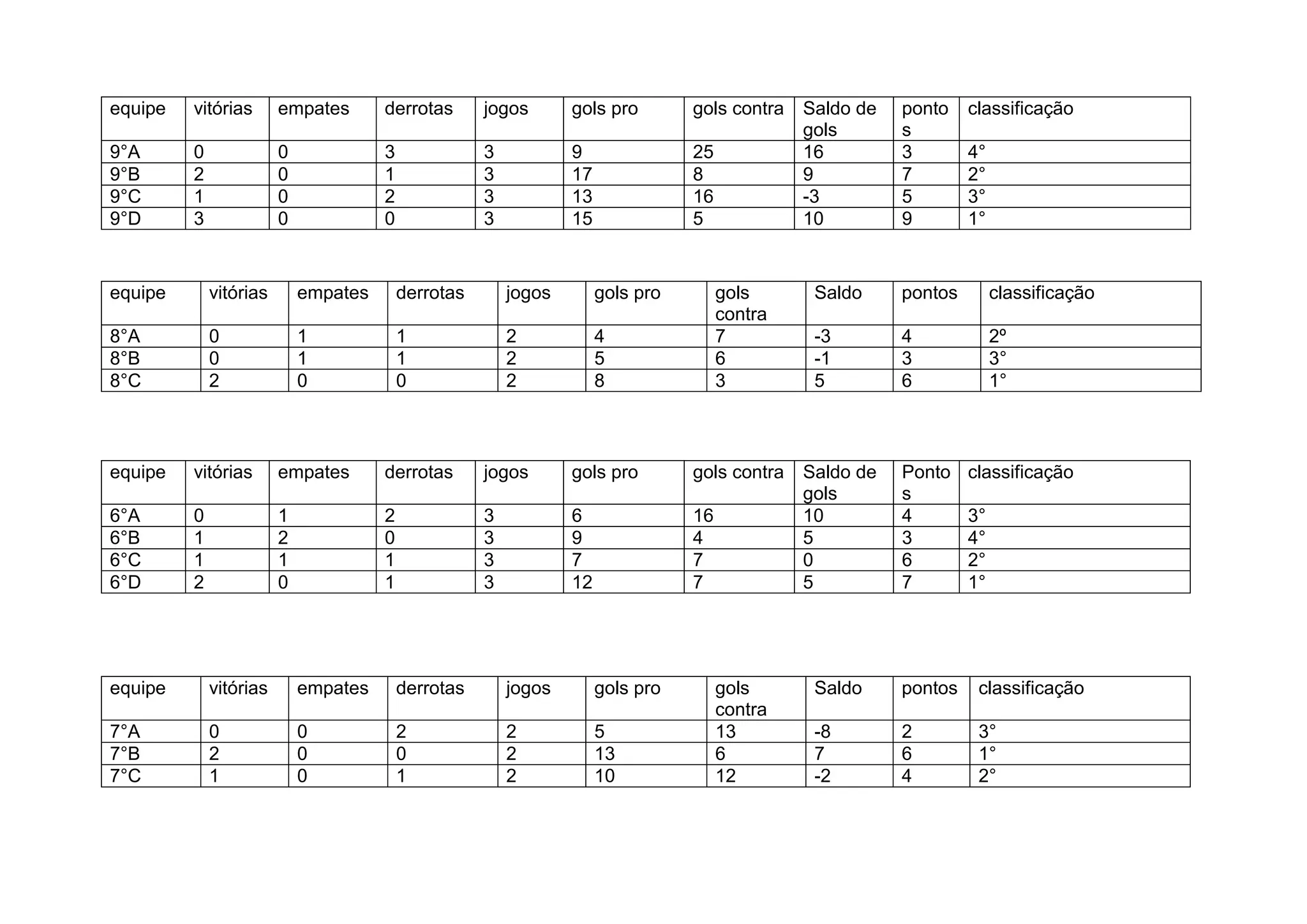 tabela-oficial-interclasses-emef-s-nia-maria-ppt