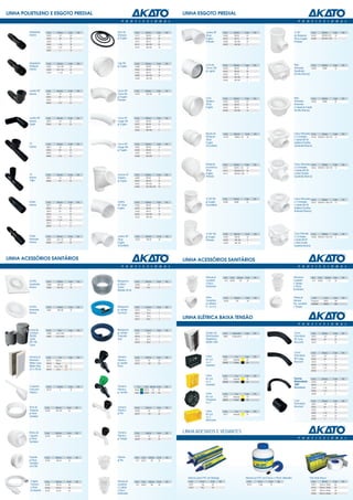 Adaptador      Cód.        Bitola      Emb.      R$   Anel de         Cód.        Bitola            Emb.   R$                      Joelho 900          Cód.        Bitola           Emb.     R$                                    Tê 900            Cód.        Bitola           Emb.   R$
Interno        23012         1/2        50            Vedação         24111           DN 40          50                            SN p/               24336        DN 50            25                                            de Redução        24387       DN100 X 50        10
               23013         3/4        50            p/ Esgoto       24112           DN 50          50                            Esgoto              24337        DN 75            10                                            SN p/ Esgoto      24389       DN150 X 100       1
               23014          1         25                            24113           DN 75          25                            Primário            24338        DN 100           10                                            Primário
               23015        1.1/4       10                            24114           DN 100         25                                                24339        DN 150            1
               23016        1.1/2       10                            24115           DN 150         10
               23017          2         10




Adaptador      Cód.        Bitola      Emb.      R$   Cap SN          Cód.        Bitola            Emb.   R$                      Luva de             Cód.        Bitola           Emb.     R$                                    Ralo            Cód.          Bitola           Emb.   R$
Redução        23021      1/2 x 3/8     25            p/ Esgoto       24300           DN 40          10
Interno                                                                                                                            Correr SN           24360        DN 40            10                                            Sifonado        24600             DN40          20
               23022      3/4 x 1/2     25                            24301           DN 50          10
                                                                                                                                   p/ esgoto           24361        DN 50            10                                            Quadrado
               23023       1 x 3/4      25                            24302           DN 75          10
                                                                                                                                                       24362        DN 75            10                                            (Grelha Branca)
                                                                      24303           DN 100         10
                                                                                                                                                       24363        DN 100           10
                                                                      24304           DN 150         1
                                                                                                                                                       24364        DN 150            1




Joelho 900     Cód.       Bitola       Emb.     R$    Curva 900       Cód.        Bitola            Emb.   R$
Interno        23031        1/2         25            Curta SN        24318           DN 100         10
               23032        3/4         25            p/ Esgoto                                                                    Luva                                                                                            Ralo
                                                                                                                                                       Cód.        Bitola           Emb.     R$                                                     Cód.         Bitola           Emb.   R$
               23033         1          10            Primário                                                                     Simples                                                                                         Sifonado
                                                                                                                                                       24365        DN 40            25                                                            24603             DN40          20
               23035       1.1/2        10
                                                                                                                                   SN p/               24366        DN 50            25                                            Redondo
                                                                                                                                   Esgoto              24367        DN 75            10                                            c/ Saída de Fundo
                                                                                                                                                       24368        DN 100           10                                            (Grelha Branca)

Joelho 900     Cód.       Bitola       Emb.     R$    Curva 450       Cód.        Bitola            Emb.   R$
Interno        23041        1/2         25            Longa SN        24320           DN 40          10
Duplo          23042        3/4         25            p/ Esgoto       24321           DN 50          5
                                                                      24322           DN 75           1
                                                                      24323           DN 100         1
                                                                                                                                   Bucha de            Cód.         Bitola          Emb.     R$                                    Caixa Sifonada Cód.           Bitola           Emb.   R$
                                                                                                                                   Redução             24370           DN50 x 40     25                                            c/ 3 Entradas    24610    DN100 X 100 X 50      12
                                                                                                                                   SN p/                                                                                           e Saída DN 50
Tê                                                                                                                                 Esgoto                                                                                          Soldável (Grelha
               Cód.       Bitola       Emb.     R$    Curva 900       Cód.        Bitola            Emb.   R$
                                                                                                                                   Secundário                                                                                      Quadrada Branca)
Interno        23051        1/2         25            Longa SN        24325           DN 40          10
               23052        3/4         25            p/ Esgoto       24326           DN 50          5
               23053         1          10                            24327           DN 75           1
               23055       1.1/2        10                            24328           DN 100         1



                                                                                                                                   Redução             Cód.        Bitola           Emb.     R$                                    Caixa Sifonada Cód.           Bitola           Emb.   R$
                                                                                                                                   Excêntrica          24371        DN75 x 50   10                                                 c/ 3 Entradas   24616     DN100 X 100 X 50      12
                                                                                                                                   SN p/               24372        DN100 X 50 10                                                  e Saída DN 50
Tê                                                                                                                                 Esgoto              24377        DN150 x 100 1                                                  c/ Anel (Grelha
               Cód.       Bitola       Emb.     R$    Junção 450      Cód.        Bitola            Emb.   R$
                                                                                                                                   Primário                                                                                        Quadrada Branca)
Interno        23061        1/2         25            Simples         24350           DN 40          10
Triplo         23062        3/4         25            p/ Esgoto       24351           DN 50          10
                                                                      24353           DN 100         10
                                                                      24356           DN 100 x 50    10




                                                                                                                                   Tê 900 SN           Cód.        Bitola           Emb.     R$                                    Caixa Sifonada Cód.           Bitola           Emb.   R$
União          Cód.       Bitola       Emb.     R$    Joelho          Cód.        Bitola            Emb.   R$                      p/ Esgoto           24380        DN40             25                                            c/ 3 Entradas    24613    DN100 X 100 X 50      12
Interna        23071        3/8         50            450 SN p/       24330           DN 40          25                            Secundário                                                                                      e Saída DN 50
               23072        1/2         50            Esgoto          24331           DN 50          25                                                                                                                            Soldável (Grelha
               23073        3/4         50                            24332           DN 75          10                                                                                                                            Redonda Branca)
               23074         1          25                            24333           DN 100         10
               23075       1.1/4        10                            24334           DN 150          1
               23076       1.1/2        10
               23077         2          10
               23078         3           5


                                                                                                                                   Tê 900 SN           Cód.         Bitola          Emb.     R$                                    Caixa Sifonada Cód.           Bitola           Emb.   R$
União          Cód.       Bitola       Emb.     R$    Joelho 900      Cód.           Bitola         Emb.   R$                      p/ Esgoto           24381           DN 50         25                                            c/ 5 Entradas    24630    DN150 X 150 X 50      6
Redução        23082      3/4 x 1/2     25            SN p/           24335           DN 40          50                            Primário            24383           DN 100        5                                             e Saída DN 50
Interna        23083      1 x 3/4       25            Esgoto                                                                                           24384           DN 150        1                                             c/ Anel (Grelha
                                                      Secundário                                                                                                                                                                   Quadrada Branca)




                                                                                                                                   Válvula p/           Ref.   Cód.      Bitola     Emb.     R$                                    Válvula p/        Ref.    Cód.       Bitola    Emb.   R$
Grelha         Cód.        Bitola      Emb.      R$   Mangueira       Cód.        Bitola            Emb.   R$
                                                                                                                                   Lavatório            N0 8   36255          7/8    20                                            Lavatório          N0 9   36256       1. 1/2    20
Quadrada       24680       DN 100       10            p/ Nível        36200            1/2           1
                                                                                                                                   e Disco                                                                                         e Tanque
Branca         24686       DN 150       10            Cristal         36202           5/16           1
                                                                                                                                   Deslizante                                                                                      c/ Disco
                                                      (Bobina 50 m)                                                                                                                                                                Deslizante


                                                                                                                                   Unho                Cód.         Bitola          Emb.     R$                                    Tampa p/           Ref.            Cód.        Emb.   R$
                                                                                                                                   Completo            36260            7/8          50                                            Válvula           Pequena         36261        100
                                                                                                                                   p/ válvulas                                                                                     Pia, Lavatório     Grande         36262        100
Grelha         Cód.        Bitola      Emb.      R$   Mangueira       Cód.        Compr.            Emb.   R$                      nº 2,6 e 8.                                                                                     e Tanque
Redonda        24681       DN 100       10            p/ Jardim       36210           10 m           1
Branca                                                Lisa Azul       36211           15 m           1
                                                                      36212           20 m           1
                                                                      36213           30 m           1




Caixa de       Cód.        Obs:        Emb.      R$   Mangueira       Cód.        Compr.            Emb.   R$
Gordura        24660     sem Cesto          1         p/ Jardim       36215           10 m           1                             Quadro de           Cód.      Tamanho            Emb.     R$                                    Curva             Cód.        Bitola           Emb.   R$
DN300          24661     com Cesto          1         Trançada        36216           15 m           1                             Distribuição        25803     6 Disjuntores       1                                             Eletroduto        25221           1/2           25
Saída                                                 Azul            36217           20 m           1                             Disjuntores                                                                                     900 Curta         25222           3/4           25
DN 100                                                                36218           30 m           1                             NEMA / DIN                                                                                      Roscável          25223            1            10
Cinza

                                                                                                                                                                                                                                   Curva             Cód.        Bitola           Emb.   R$
                                                                                                                                   Caixa               Cód.            Cor          Emb.     R$                                    Eletroduto        25231            1/2          25
Armário p/     Cód.         Cor        Emb.      R$   Torneira        Cód.        Bitola            Emb.   R$
                                                                                                                                   de Luz                                                                                          900 Longa         25232            3/4          25
Banheiro       36141     Branco             1         Plástica        36230            1/2           50                                                25741      Amarela            20
                                                                                                                                   4x2                                                                                             Roscável          25233             1           10
Minha Casa     36142      Bege              1         p/ Jardim       36231           N 3/4          50                                                25745       Preta             20
                                                                                                                                   Standard                                                                                                          25234           1.1/4         10
Minha Vida     36143   Cinza Claro          1         Preta
                                                                                                                                                                                                                                                     25235           1.1/2         10
(37 x 25cm)    36144      Ocre              1
                                                                                                                                                                                                                                                     25236             2            5

                                                                                                                                   Caixa               Cód.            Cor          Emb.     R$
                                                                                                                                   de Luz              25742      Amarela            10                                            Curva             Cód.        Bitola           Emb.   R$
                                                                                                                                   4x4                 25746       Preta             10                                            Eletroduto        25242            3/4          10
                                                                                                                                   Standard                                                                                        1800              25243             1           10
Conjunto       Cód.        Bitola      Emb.      R$   Torneira          Cor      Cód. Bitola Emb.          R$                                                                                                                      Roscável          25244           1.1/4         5
Chuveiro       36170         4          10            Plástica        Verde     36232          1/2   50                                                                                                                                              25245           1.1/2         5
Plástico                                              p/ Jardim        Azul     36234          1/2 ½ 50                            Caixa               Cód.            Cor          Emb.     R$                                                      25246             2           2
                                                                                                                                   de Luz              25743      Amarela            10
                                                                                                                                   Octogonal           25747       Preta             10                                            Luva              Cód.        Bitola           Emb.   R$
                                                                                                                                   4x4                                                                                             Eletroduto        25251            1/2          50
Anel de       Cód.       Bitola       Emb.      R$    Torneira        Cód.        Bitola            Emb.   R$                                                                                                                      Roscável          25252            3/4          50
Vedação       36180      DN 100        20             Plástica        36236            1/2           25                            Caixa               Cód.            Cor          Emb.     R$
                                                                                                                                                                                                                                                     25253             1           25
p/ Vaso                                               p/ Pia                                                                                                                                                                                         25254           1.1/4         10
                                                                      36237           N 3/4          25                            de Luz              25711      Amarela            20
Sanitário                                                                                                                                                                                                                                            25255           1.1/2         10
                                                                                                                                   4x2
                                                                                                                                                                                                                                                     25256             2           5
                                                                                                                                   Reforçada



Bolsa de      Cód.       Bitola       Emb.      R$    Torneira        Cód.        Bitola            Emb.   R$   LINHA ADESIVOS E VEDANTES
Ligação       36182       DN 40        20             Plástica        36238            1/2           25
p/ Vaso                                               p/ Tanque       36239           N 3/4          25
Sanitário




Espude        Cód.       Bitola       Emb.      R$    Válvula         Ref.    Cód.       Bitola     Emb.   R$
p/ Vaso       36183       DN 40        20             p/ Pia           N0 2   36251           7/8    20
Sanitário
em EVA



                                                                                                                  Adesivo para PVC em Bisnaga                                       Adesivo p/ PVC em Frasco c/ Pincel Aplicador                    Fita Veda-Rosca
 Engate       Cód.       Bitola       Emb.      R$    Válvula p/      Ref.    Cód.       Bitola     Emb.   R$     Cód.      Peso       Emb.       R$                                 Cód.         Peso   Emb.     R$                                 Cód.        Bitola           Emb.   R$
 Flexível     36185      30 cm         20             Lavatório        N0 6   36253           7/8    20           41011      17g         48                                          41014        175g     12                                        41021     12mm x 10mm         60
 c/ Anel      36186      40 cm         20             c/ Ladrão                                                   41012      75g         30                                                                                                          41024     18mm x 10mm         60
 Deslizante   36187      50 cm         20             e Disco                                                                                                                                                                                        41025     18mm x 25mm         30
                                                      Deslizante                                                                                                                                                                                     41026     18mm x 50mm         30
 