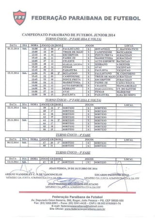 Tabela Paraibano Juniores 2014 (2a Fase)