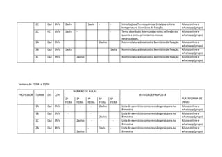 Semanade 27/04 a 30/04
2C Qui 3h/a 2aula 1aula - - Introduçãoa Termoquímica:Entalpia,calore
temperatura.Exercíciosde fixação.
Alunoonline e
whatsapp(grupo)
2C FC 1h/a 1aula - - Tema abordado:Aberturaaonovo;reflexãodo
quantoe comopriorizamosnossas
necessidades.
Alunoonline e
whatsapp(grupo)
3A Qui 2h/a 2aulas Nomenclaturadosalcoóis.Exercíciosde fixação. Alunoonline e
whatsapp(grupo)
3B Qui 2h/a 1aula 1aula Nomenclaturadosalcoóis.Exercíciosde fixação. Alunoonline e
whatsapp(grupo)
3C Qui 2h/a 2aulas Nomenclaturados alcoóis.Exercíciosde fixação. Alunoonline e
whatsapp(grupo)
PROFESSOR TURMA DIS C/H
NÚMERO DE AULAS
ATIVIDADEPROPOSTA
PLATAFORMA DE
ENVIO
2ª
FEIRA
3ª
FEIRA
4ª
FEIRA
5ª
FEIRA
6ª
FEIRA
1A Qui 2h/a - - - 2aulas Lista de exercícioscomorevisãogeral paraAv.
Bimestral
Alunoonline e
whatsapp(grupo)
1B Qui 2h/a - -
2aulas
Lista de exercícioscomorevisãogeral paraAv.
Bimestral
Alunoonline e
whatsapp(grupo)
1C Qui 2h/a 2aulas - - - Lista de exercícioscomorevisãogeral paraAv.
Bimestral
Alunoonline e
whatsapp(grupo)
2A Qui 3h/a
2aulas
- 1aula - Lista de exercícioscomorevisãogeral paraAv.
Bimestral
Alunoonline e
whatsapp(grupo)
 