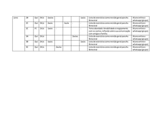 Leno 2B Qui 3h/a 2aulas 1aula Lista de exercícioscomorevisãogeral paraAv.
Bimestral
Alunoonline e
whatsapp(grupo)
2C Qui 3h/a 2aula 1aula - - Lista de exercícioscomorevisãogeral paraAv.
Bimestral
Alunoonline e
whatsapp(grupo)
2C FC 1h/a 1aula - - Tema abordado:Amabilidade e engajamento
com os outros;reflexãosobre suacomunicação
com amigose família.
Alunoonline e
whatsapp(grupo)
3A Qui 2h/a 2aulas Lista de exercícioscomorevisão geral paraAv.
Bimestral
Alunoonline e
whatsapp(grupo)
3B Qui 2h/a 1aula 1aula Lista de exercícioscomorevisãogeral paraAv.
Bimestral
Alunoonline e
whatsapp(grupo)
3C Qui 2h/a 2aulas Lista de exercícioscomorevisãogeral paraAv.
Bimestral
Alunoonline e
whatsapp(grupo)
 
