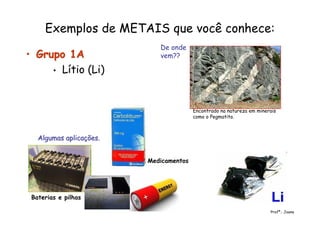 Exemplos de METAIS que você conhece:
•• Grupo 1AGrupo 1A
• Lítio (Li)
Encontrado na natureza em minerais
como o Pegmatito.
De onde
vem??
Algumas aplicações.Algumas aplicações.
Profª.: Joana
Baterias e pilhas
Medicamentos
 