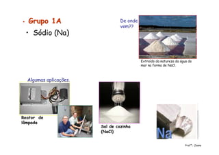Extraído da natureza da água do
mar na forma de NaCl.
Reator de
lâmpada
Sal de cozinha
(NaCl)
• Sódio (Na)
•• Grupo 1AGrupo 1A De onde
vem??
Algumas aplicações.Algumas aplicações.
Profª.: Joana
 