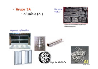•• Grupo 3AGrupo 3A
• Alumínio (Al)
Extraído da natureza do minério
chamado bauxita.
De onde
vem??
Algumas aplicações.
Liga de Al-Si-Fe
Profª.: Joana
 