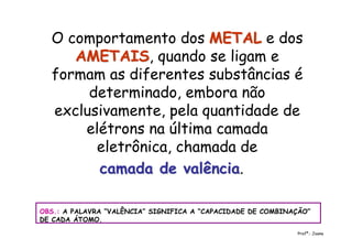 O comportamento dos METALMETAL e dos
AMETAISAMETAIS, quando se ligam e
formam as diferentes substâncias é
determinado, embora não
exclusivamente, pela quantidade de
elétrons na última camada
eletrônica, chamada de
camada de valênciacamada de valência.
Profª.: Joana
OBS.: A PALAVRA “VALÊNCIA” SIGNIFICA A “CAPACIDADE DE COMBINAÇÃO”
DE CADA ÁTOMO.
 